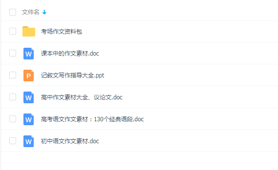 初中高中作文写作素材大礼包1192A+所属分类：初中语文高中语文